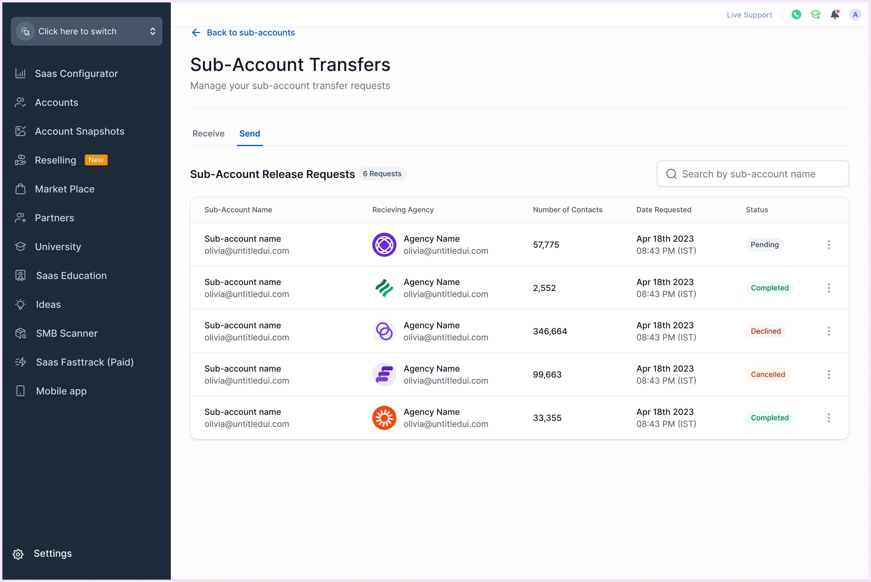 GoHighLevel sub-account transfer management screen showing Sub-Account Transfers with Receive and Send tabs, agency names and contact counts including 57,775 and 346,664 contacts