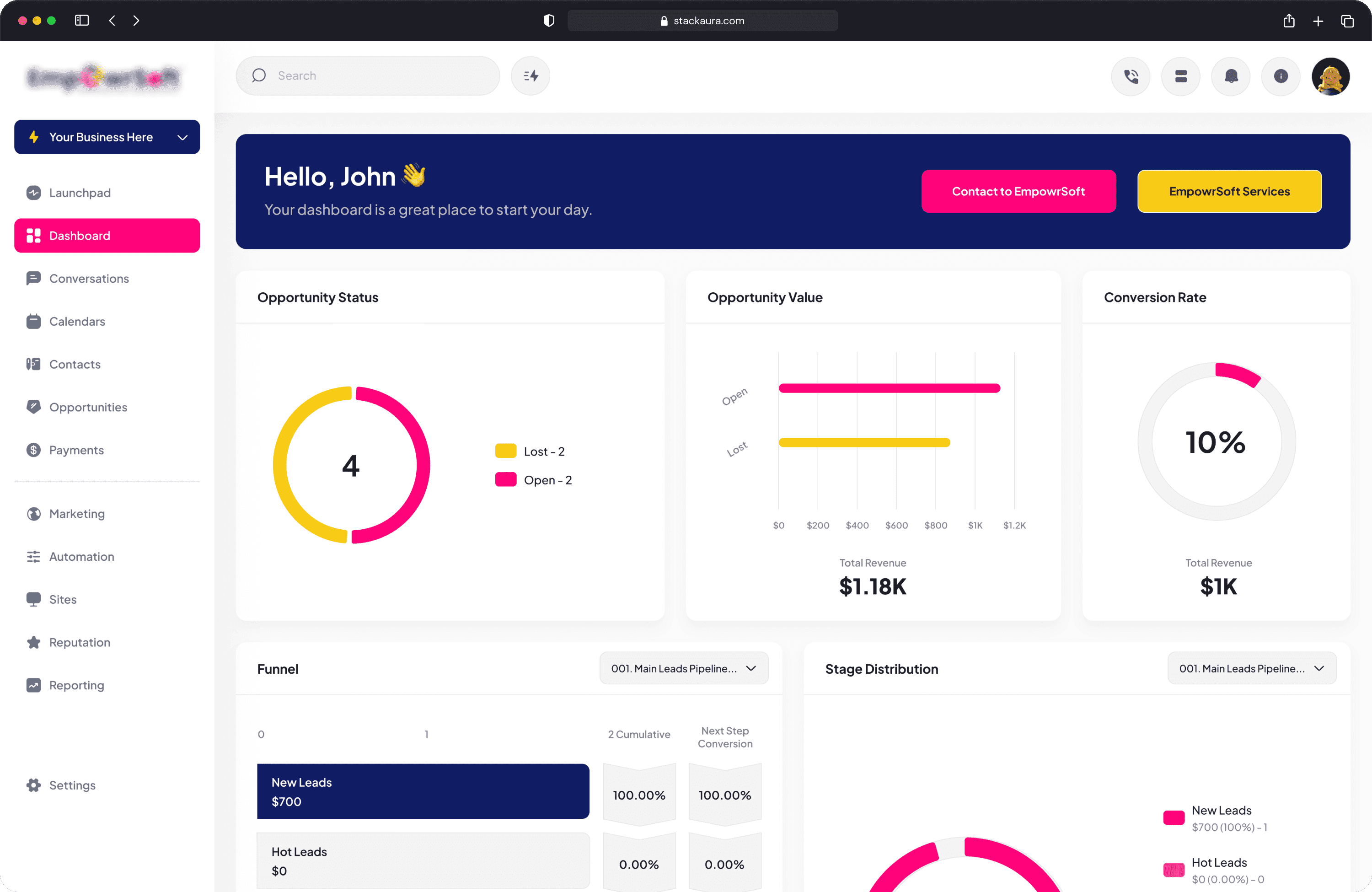 GoHighLevel white-labeled CRM dashboard with custom pink branding — EmpowrSoft agency example showing Dashboard, Conversations, Contacts and Opportunities menus all under the agency's brand name